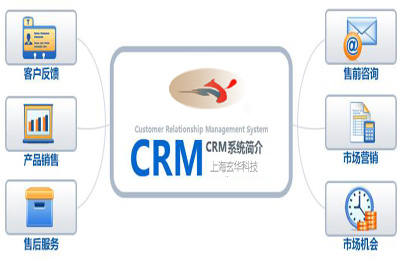 玄华科技CRM产品(XHFX-CRM)